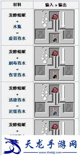 我的世界游戲詳解
