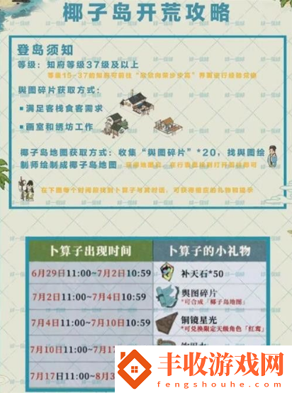 江南百景圖椰影江南悠悠居怎么玩