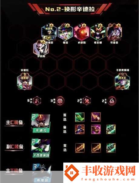 S10賽季狐貍戰(zhàn)士陣容大熱