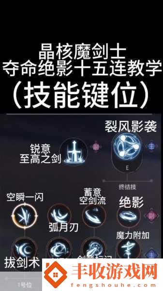 晶核競(jìng)技裝備獲取全攻略