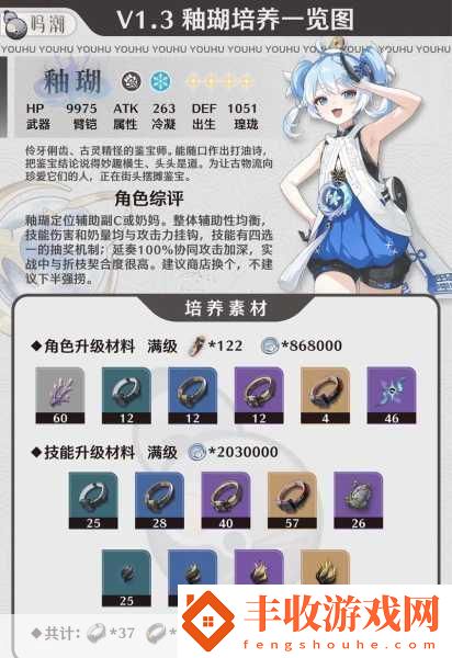鳴潮深度解析