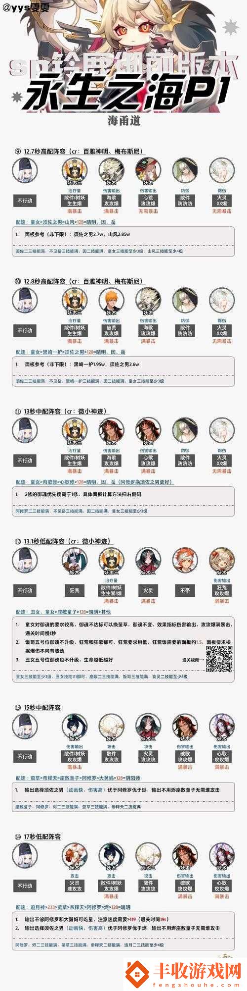 陰陽師手游魂十五星陣容通關(guān)技巧