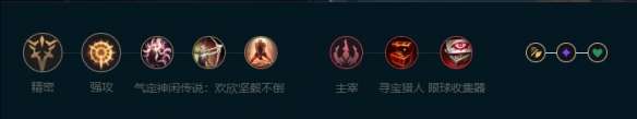 英雄聯(lián)盟2024德萊文打野符文出裝推薦