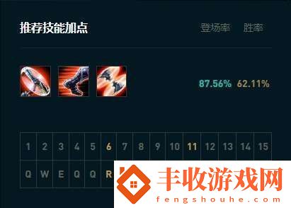 英雄聯(lián)盟2024德萊文打野符文出裝推薦