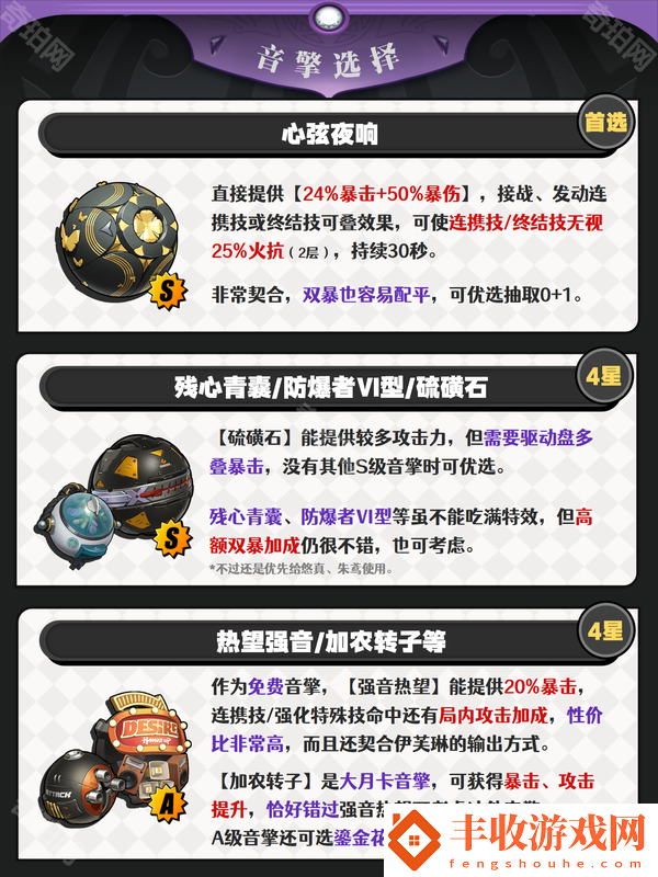 絕區(qū)零1.5伊芙琳怎么培養(yǎng)